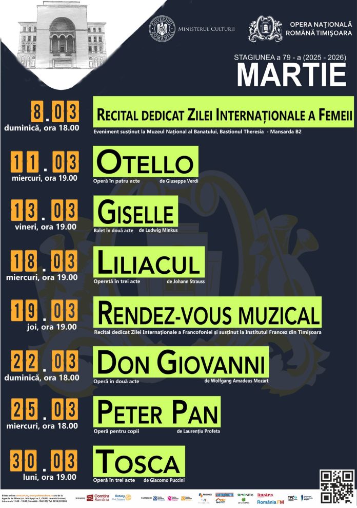 Afis repertoriul lunii martie 2026 Opera Nationala Romana din Timisoara